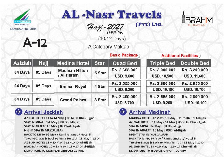 Hajj Package 2024